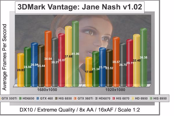 Jane Nash