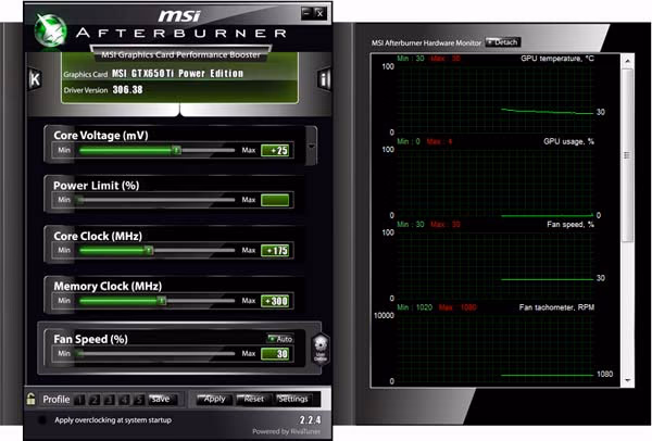 MSI GTX 650Ti Power Afterburner