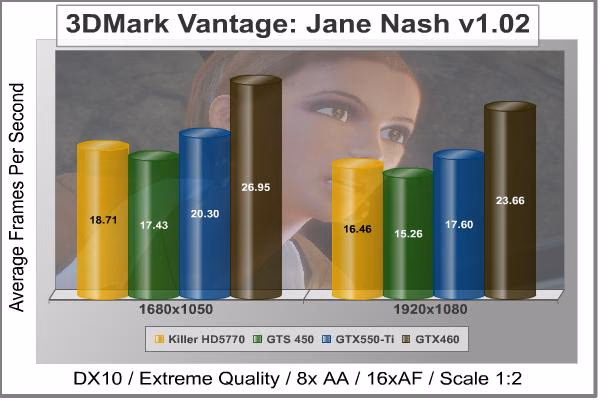 Jane Nash