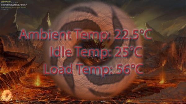 MSI_N550GTX-Ti_Cyclone_II_OC_FurMark_Temps.jpg