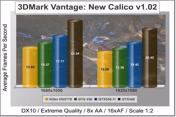 New Calico