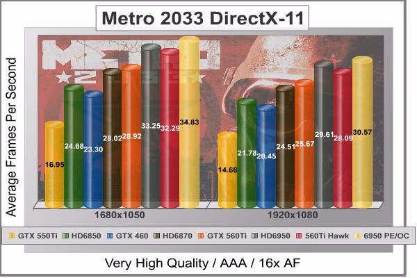 Metro 2033