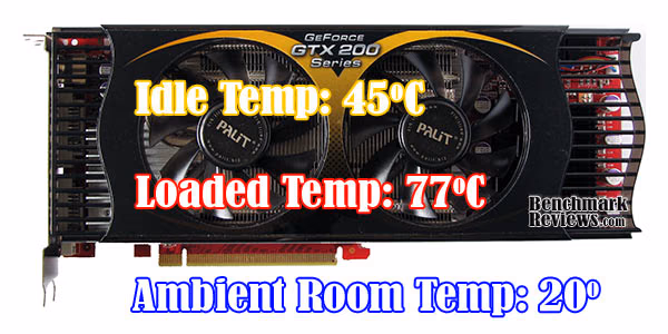 Palit GTX 260 Sonic Temperatures