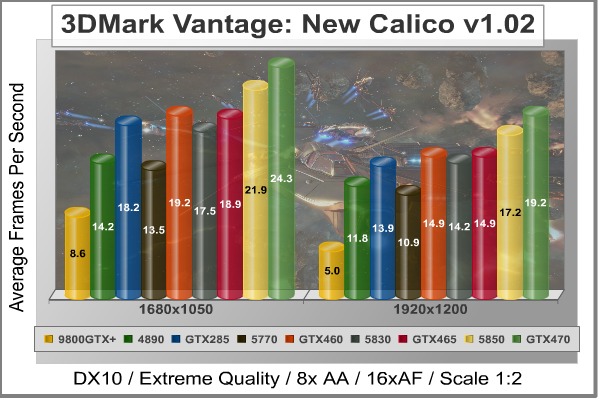 3dMark_Vantage_New_Calico_Benchmark-GTX460-768.jpg