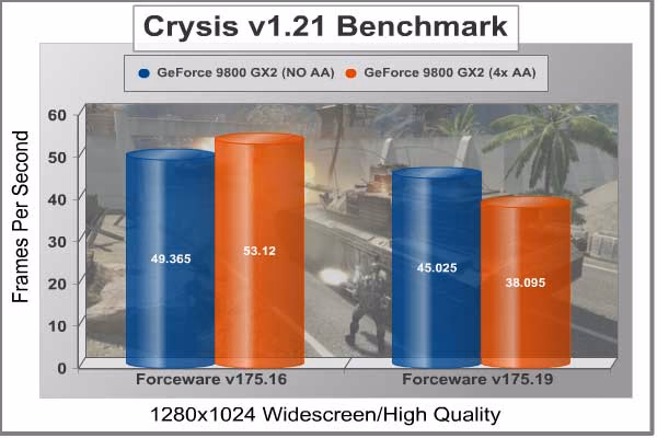 Crysis 1280x1024