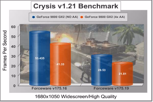 Crysis 1680x1050