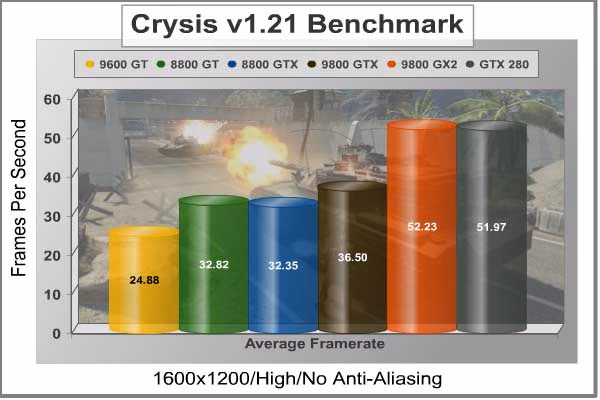 Crysis 1600x1200