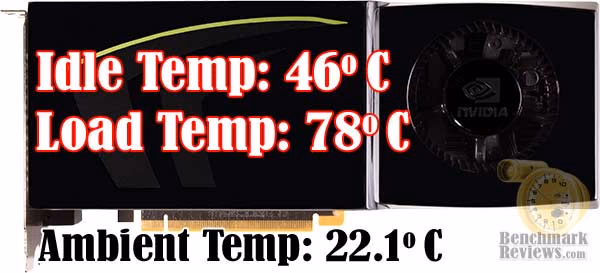 NVIDIA GTX 280 Temps