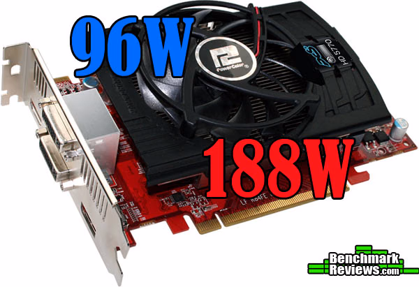 PC AX5770 PPG Power