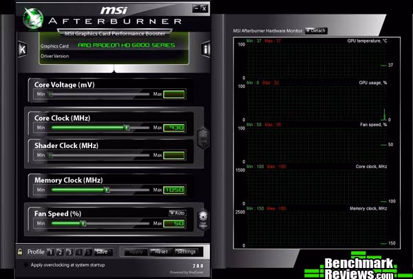 MSI 6870 Hawk Afterburner