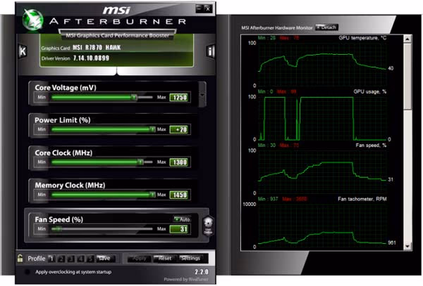 MSI R7870 Hawk Afterburner