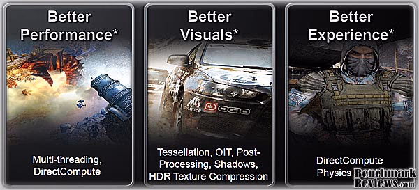 ATI %20Radeon HD5830 DirectX11 Benefits