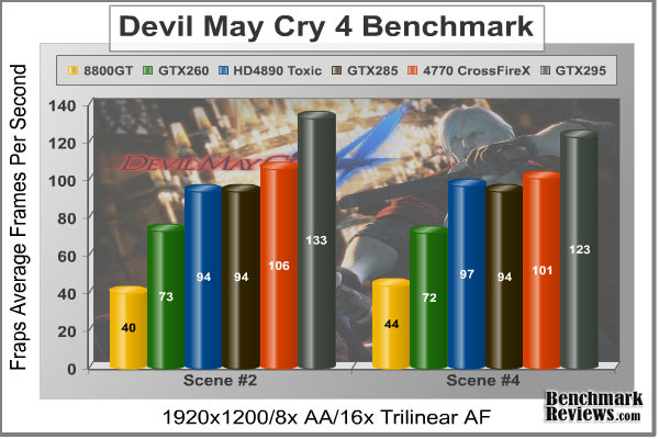 Devil_May_Cry_4_1920x1200.jpg