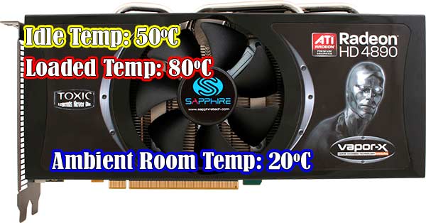 Sapphire_HD4890_Toxic_Temperatures.jpg