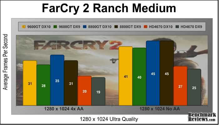 FarCry2_1280.jpg