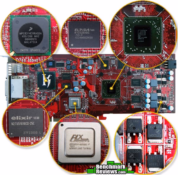 VisionTek Killer HD5770 Combo Card Chips