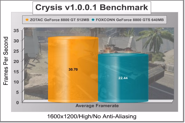 Crysis 1600x1200