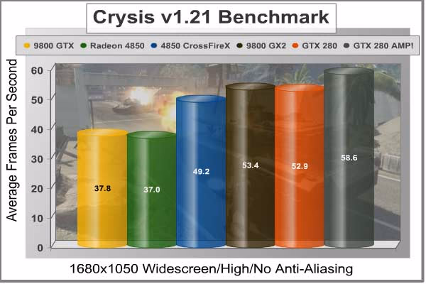 Crysis 1680x1050