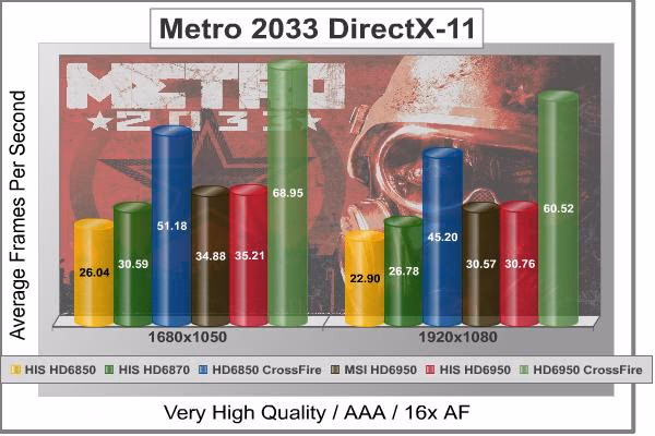 Metro 2033
