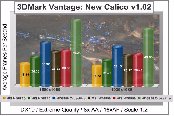 New Calico