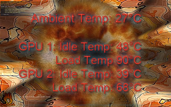 VGA Temperature HD6950 CrossFire