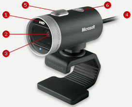 Microsoft_Lifecam_Cinema_Webcam_Features.jpg